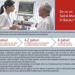 Spital-municipal-pagina-3