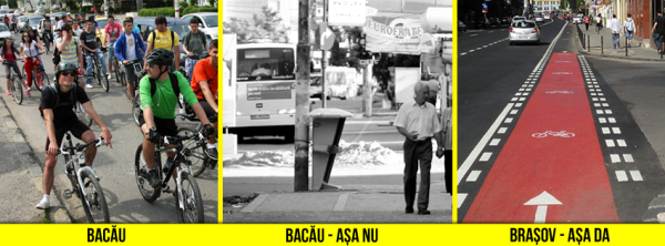 bacau biciclisti