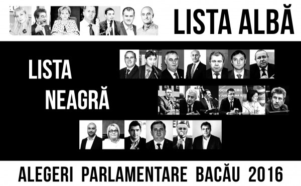 lista-alba-lista-neagra-candidati-bacau-alegeri-parlamentare-2016