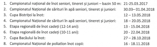 evenimente natatie bazinul inot bacau 2018